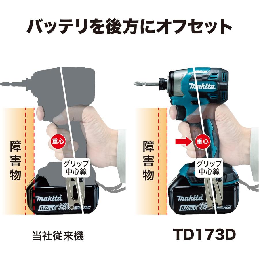 マキタ（makita） 20周年記念モデル TD173DGXPB プレミアムブルー 充電 