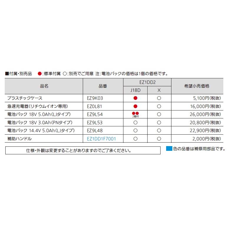 Panasonic パナソニック エグゼナ ドリルドライバー 18V 14.4V Panasonic パナソニック エグゼナ ドリルドライバー 18V 14.4V