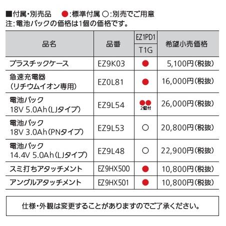 Panasonic パナソニック ブルゾン付 インパクトドライバーB&G Panasonic パナソニック ブルゾン付 インパクトドライバーB&G