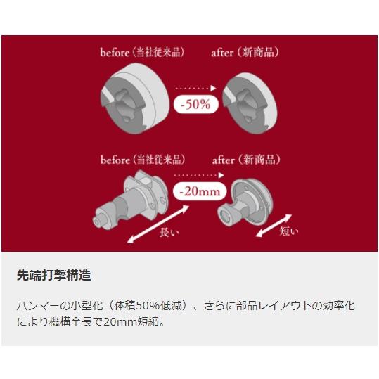 パナソニック EZ1PD1T1G用付属品 p20221229113730_500x500.webp