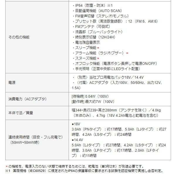 Panasonic（パナソニック） 充電式 ワイヤレススピーカー bluetooth