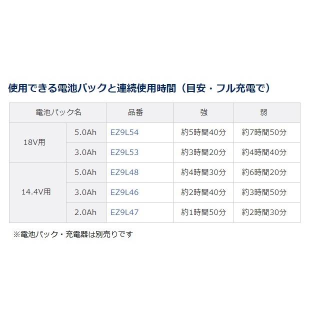 【完動品】Panasonic DVX100E Panasonic パナソニック ポータブル ファン 充電式 扇風機 首