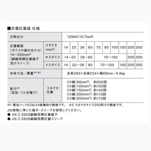 Panasonic（パナソニック） 圧着工具 電動 充電圧着器 セット EZ46A4K