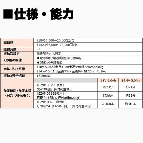 パナソニック マルチツール 充電式 本体のみ EZ46A5X-B ブラックの画像