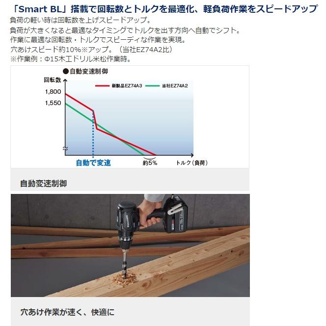 Panasonic（パナソニック） ドリルドライバー 18V 14.4V 充電式 本体