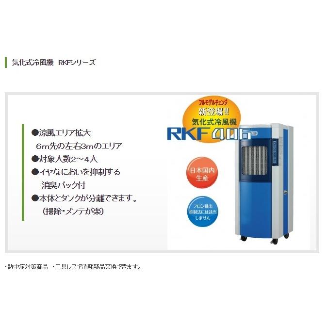気化式冷風機 業務用 静岡製機 RKF406 単相100V 車上渡し ※RKF405の