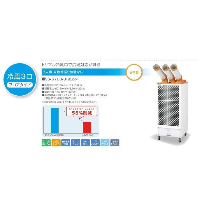 電材堂店スイデン スポットエアコン 業務用 自動首振り装置付 3相200V フロアタイプ SS-28DJ-3 冷風1口 電材堂店スイデン スポットエアコン 業務用 自動首振り装置付 3相200V フロアタイプ SS-28DJ-3 冷風1口