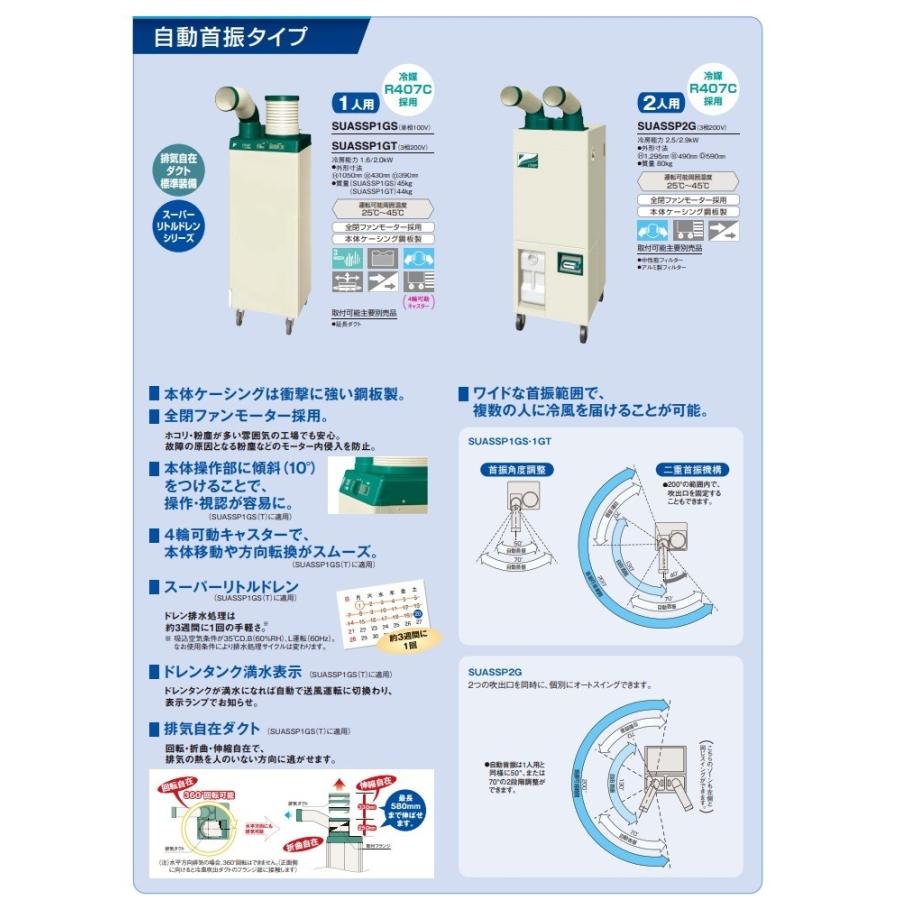 かわいい！ ホクショー商事 機械要素店ダイキン SUASSP1GS スポット