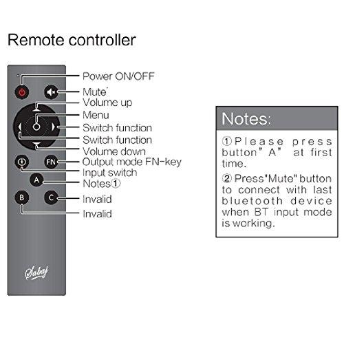 Sabaj A4 ステレオ デジタル パワーアンプ 小型 ヘッドホンアンプ搭載/bluetooth付き プリメインアンプ A4