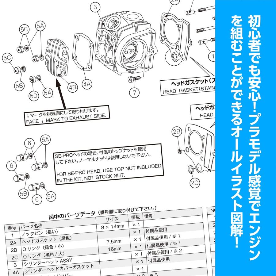 キタコ(KITACO) ボアアップキットの組み付け方 虎の巻 Vol.4(腰上篇