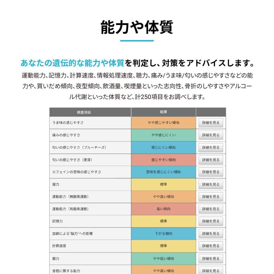 GeneLife Genesis2.0 Plus ジーンライフ 約360項目の総合遺伝子検査