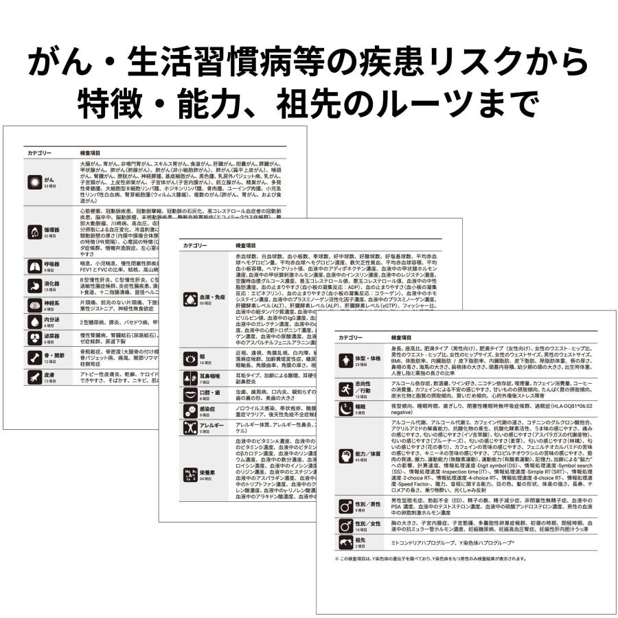 GeneLife Genesis2.0 Plus ジーンライフ 約360項目の総合遺伝子検査