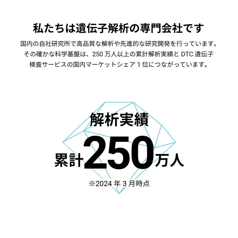 GeneLife Genesis2.0 Plus ジーンライフ 約360項目の総合遺伝子検査