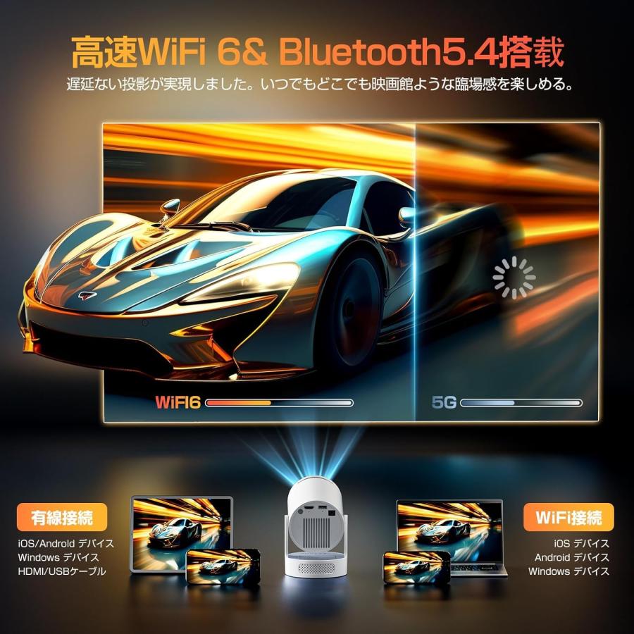 Philoent プロジェクター 家庭用 超小型 【2026アップグレード版