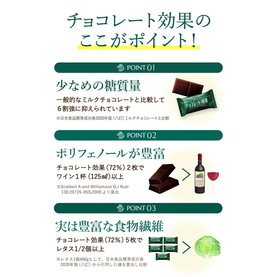 チョコレート効果 明治 カカオ86% 大容量 940g : トーレ - 通販