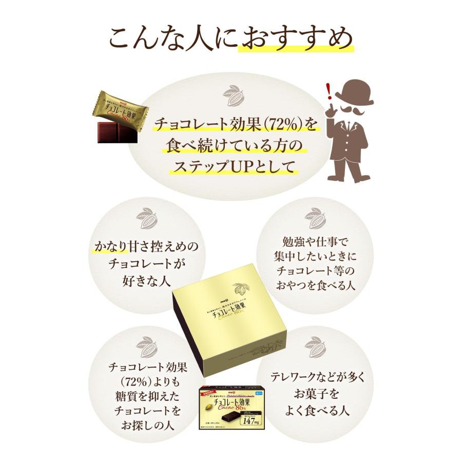 チョコレート効果 明治 カカオ86% 大容量 940g : トーレ - 通販