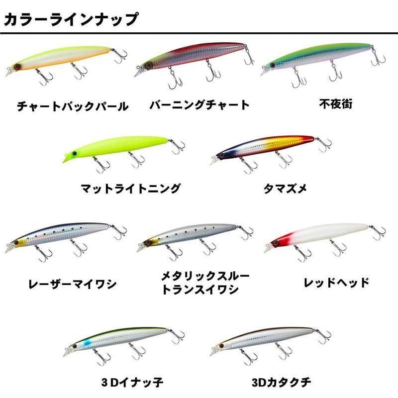 ダイワ Daiwa シーバス ミノー ショアラインシャイナーz バーティスsd スロードライブ 140s レッドヘッド ルアー ブランド買うならブランドオフ