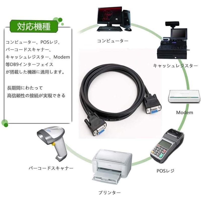 2021年最新入荷 DTECH RS232C シリアル ケーブル 3m クロスケーブル ヌルモデムケーブル D-Sub9ピン メス - plugyn.com 2021年最新入荷 DTECH RS232C シリアル ケーブル 3m クロスケーブル ヌルモデムケーブル D-Sub9ピン メス - plugyn.com