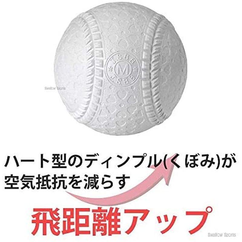 最大94 Offクーポン 未使用10個 Kenko Ball 軟式野球ボール A球 計12個ケンコー M Teleacv Cl