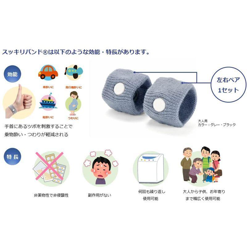 タイムセール スッキリバンド ツボ指圧リストバンド 酔い止めバンド 乗り物酔い 吐き気 緩和 子ども用 ブルー Wantannas Go Id