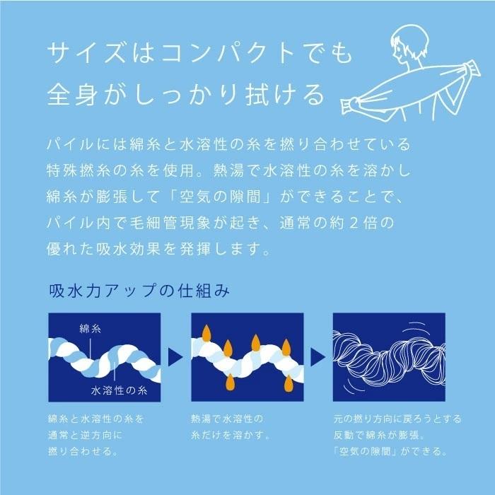 今治タオル スリムバスタオル ガーゼ 薄手 34×110cm 小さめ 速乾 吸水 ミニバスタオル 部屋干し ギフト まとめ買い 敬老の日 プレゼント｜top-imabari｜06