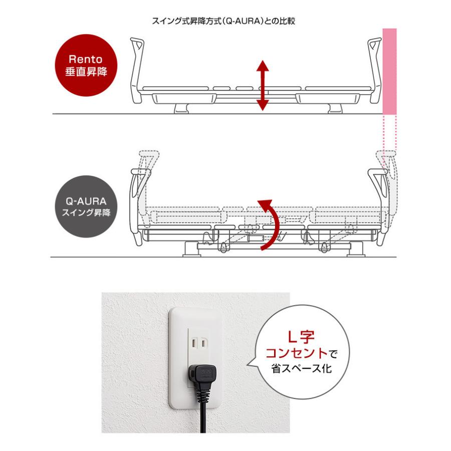 パラマウントベッド 介護ベッド 電動ベッド レント rento 2モーター ミントグリーン 便利な5点セット (送料無料)｜top-p-mall｜05