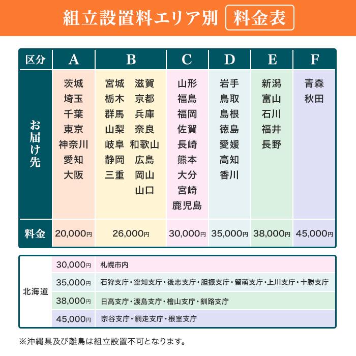 5/5はポイント5倍! パラマウントベッド 介護ベッド 電動ベッド レント rento 3モーター ソフトピンク KQ-68301/68311/68321/68331 (送料無料)手すり無｜top-p-mall｜10