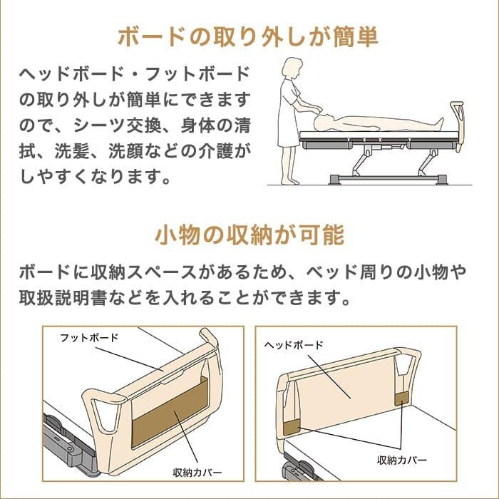 （新品,未開封） 12/7-8はpoint5倍！パラマウントベッド 介護ベッド 電動ベッド クオラONE 2モーター 7点セット 樹脂ボード KQ-B6221 KQ-B6201(No.YO16) 【HOV3634431045】(132000円)
