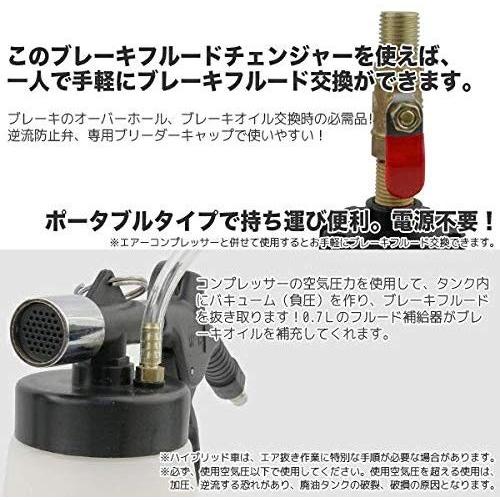 ☆限定特価☆ ブレーキフルード ブリーダー エアー式 エア抜き