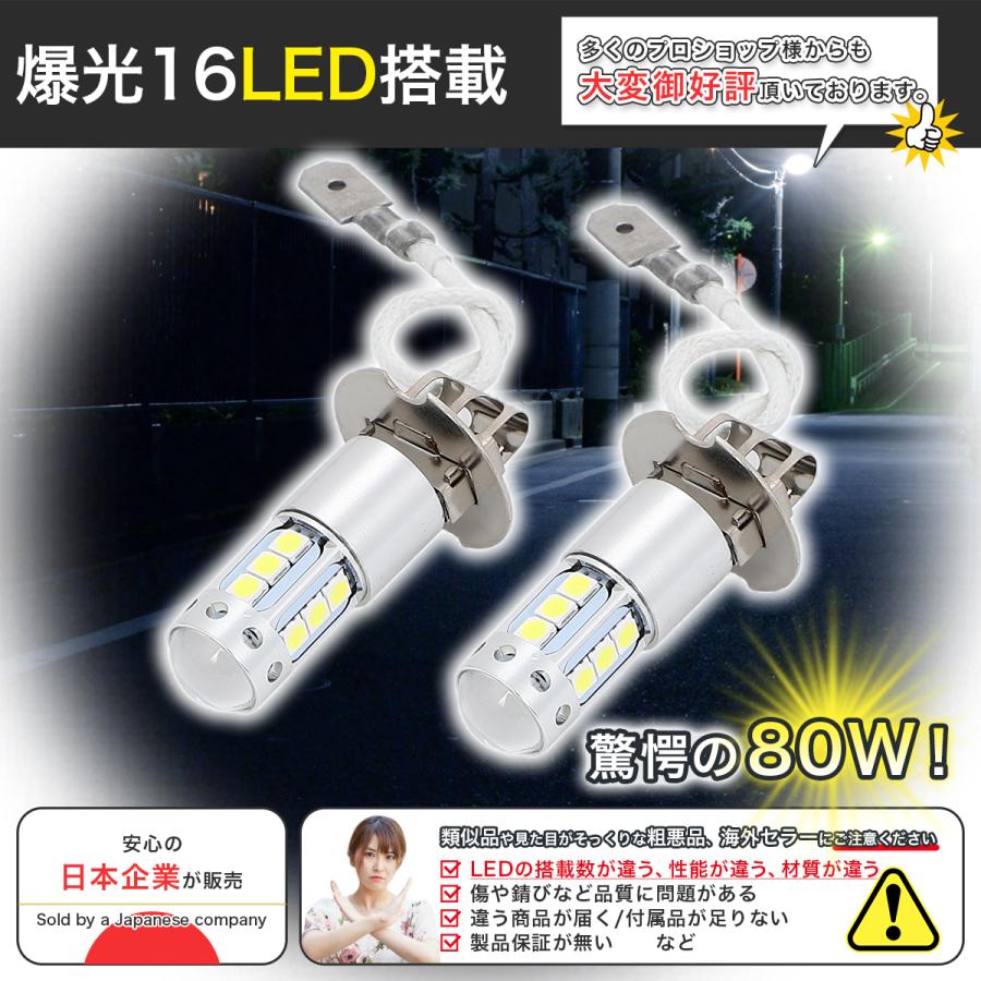 H3 H3a LED バルブ 2個 80W 16LED ホワイト フォグ ランプ 12V 24V