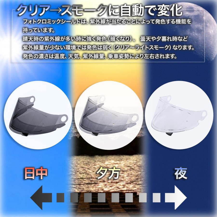 SHOEI CPB-1V シールド 調光シールド フォトクロミックシールド SHOEI CPB-1V シールド 調光シールド フォトクロミックシールド
