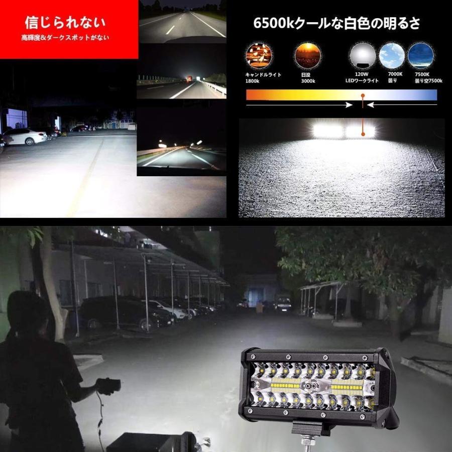 ☆限定特価!超爆光!!☆ LED 作業灯 120w デッキライト ワークライト