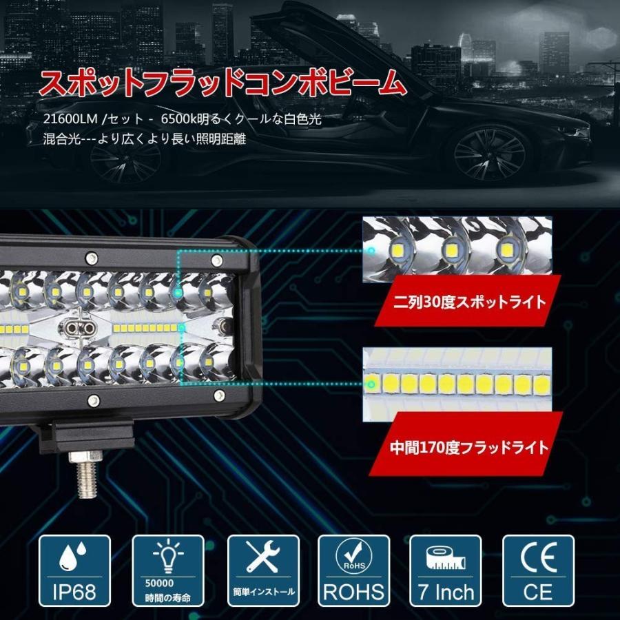 ☆限定特価!超爆光!!☆ LED 作業灯 120w デッキライト ワークライト
