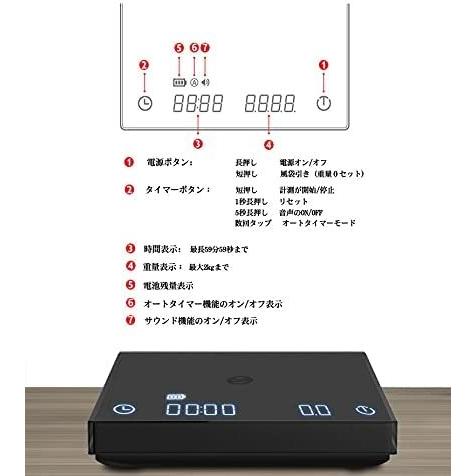正規品/保証付き】 タイムモア TIMEMORE ドリップスケール 電子