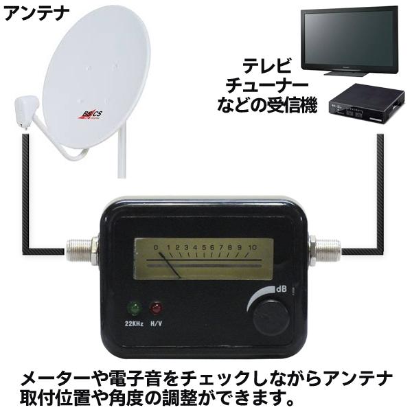 衛星アンテナ 方向調整器 3波対応 BS/CS/スカパー 電源不要 アンテナ取り付け位置や角度の調整に テレビ 配線 部品 S◇ 衛星アンテナレベルチェッカー｜top1-price｜03