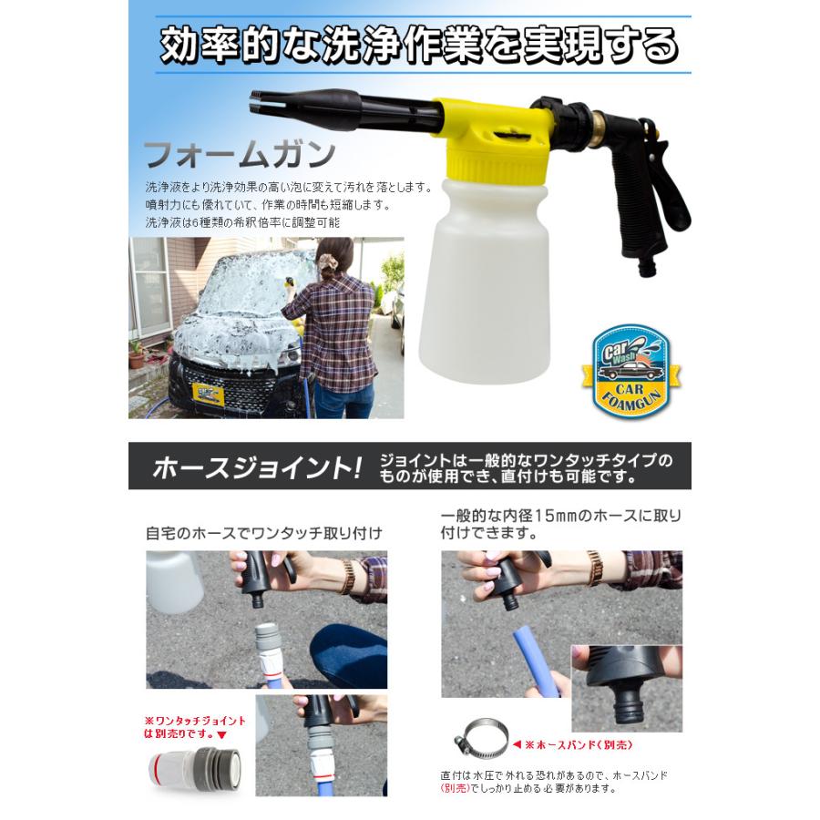 泡洗車 洗車ノズル フォームガン ハンディ 高圧洗浄機 洗車ガン 泡洗浄