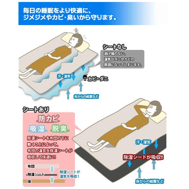 竹炭配合 除湿シート シングル 吸湿センサー付き 90cm×180cm お布団の湿気取り 防臭/防カビ/防ダニ対策 シーツ マット ■■ ◇ 竹炭入りふとん除湿シート 180cm|TOP1!プライス |02