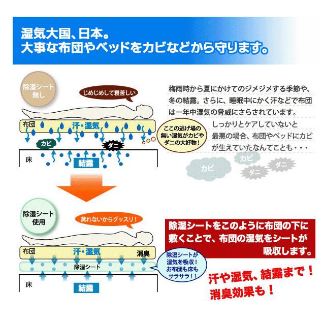 竹炭配合 除湿シート シングル 吸湿センサー付き 90cm×180cm お布団の湿気取り 防臭/防カビ/防ダニ対策 シーツ マット ■■ ◇ 竹炭入りふとん除湿シート 180cm|TOP1!プライス |03