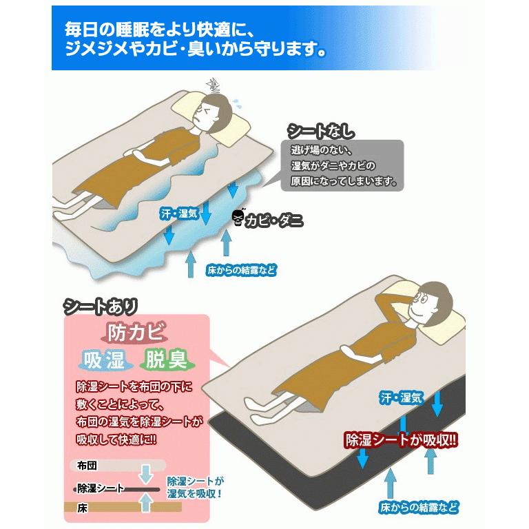 除湿シート シングル 布団用 吸湿センサー付き 防臭 防カビ/ダニ 寝具 マット パッド 天日干しで繰り返し使える 90cm×180cm S◇ ふとん除湿シート 青 180｜top1-price｜03