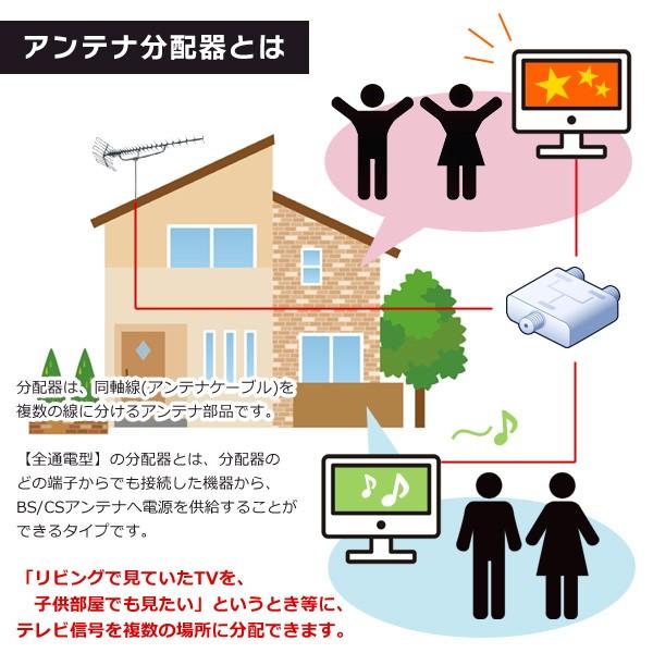 6分配器 アンテナ分配器 テレビ放送の信号を分配 地上波デジタル/BS/CS
