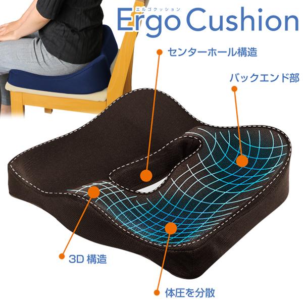 低反発クッション 3D構造 人間工学に基づいた三次元形状 姿勢サポート