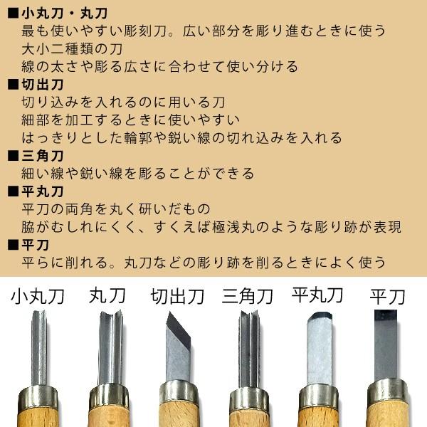送料無料/メール便 本格 彫刻刀 6本セット 専用ケース入 小丸刀/丸刀/平刀/切出刀/三角刀/平丸刀 木製ハンドル 彫刻 文房具 教材 木工 工具 ◇ 彫刻刀セット|TOP1!プライス |04