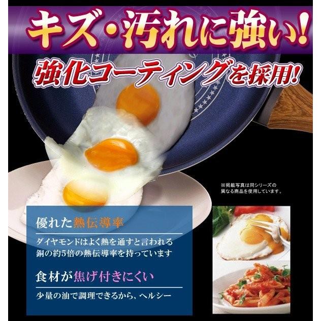 卵焼きフライパン IH対応 焦げつきにくい 卵焼き器 卵焼き機 エッグパン ih ダイヤモンドコート 玉子焼き たまご焼き 弁当 四角 送込/日本郵便 TS◇ 木目たまご｜top1-price｜03