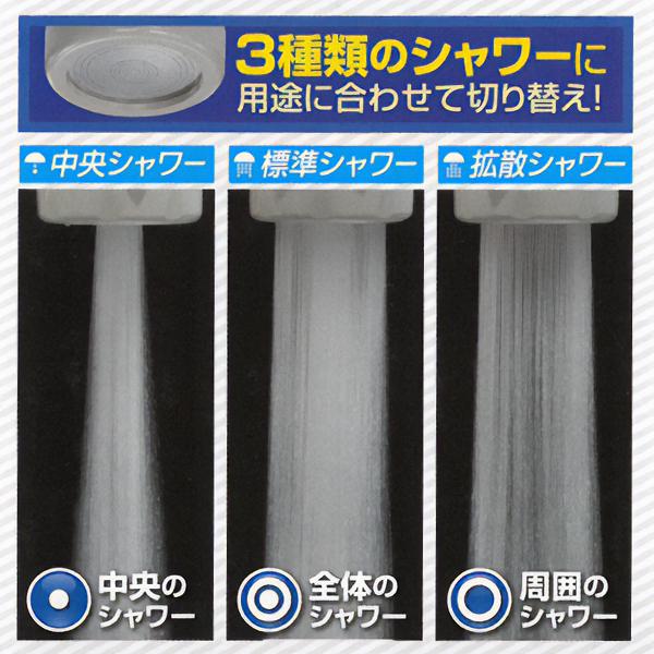 節水 蛇口シャワーヘッド 首振り 散水3種 切り替え 極細穴 水圧UP 