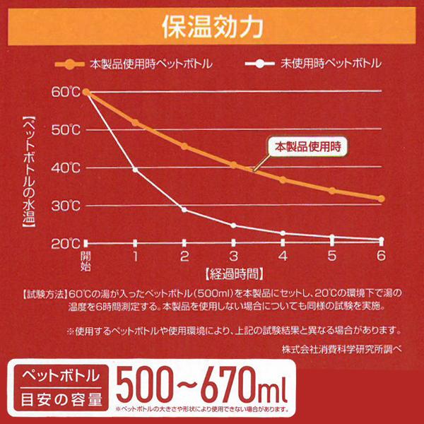 ペットボトルホルダー 保温 ハンドル ボトルカバー 持ち手 取っ手 真空 二重構造  500ml 670ml 保冷 カバー ケース クーラー 缶 タンブラー S◇ 500-670ml｜top1-price｜12