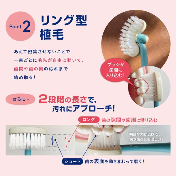 奥に届く 歯ブラシ 特許取得 新体験 楽しい 歯磨き 磨き残し激減 奥に届く 歯ブラシ 特許取得 新体験 楽しい 歯磨き 磨き残し激減