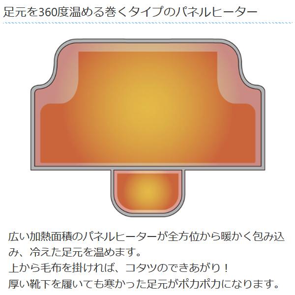 巻くコタツ 足暖 SOKUDAN こたつ 足元ヒーター パネルヒーター デスクヒーター 丸 筒 タイマー 暖房器具 KSHT-002A フットヒーター 送料無料 S◇ 巻くコタツ足暖｜top1-price｜04