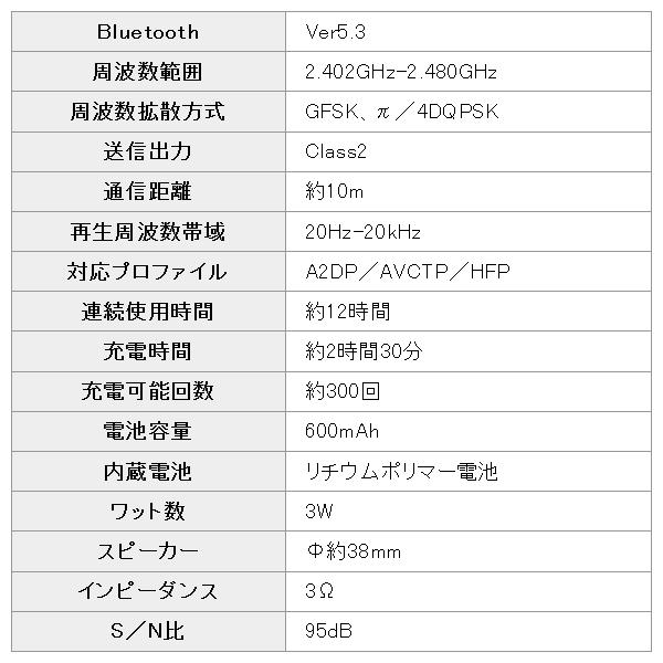 スマホ 防水ケース 風呂 壁掛け スマホケース スピーカー 角度調節 回転 縦 横 洗面所 キッチン 浴室 お風呂用 送込/日本郵便 S◇ スピーカー防滴スマホケース｜top1-price｜12