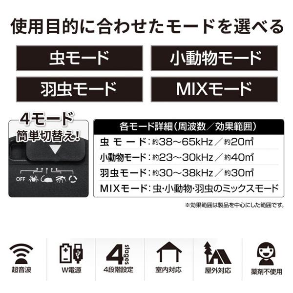 虫除け 超音波 置くだけ 硬化抜群 ネズミ駆除 追い出す方法 電池式/USB 薬剤不使用 玄関 ゴキブリ カメムシ 害虫駆除 蚊除け 送料無料/定形外 S◇ 虫対策マシン｜top1-price｜07