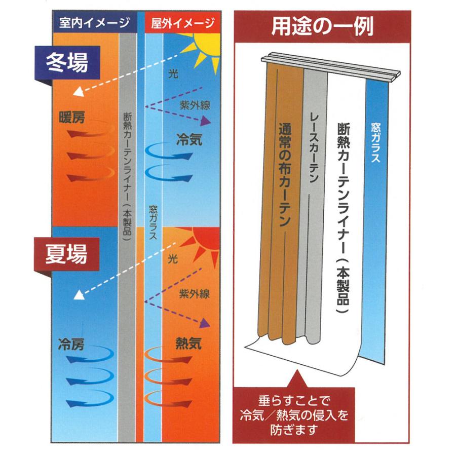 電気代0で暖か】断熱カーテンライナー 2枚組 冷気 寒さ対策 幅110cm 丈